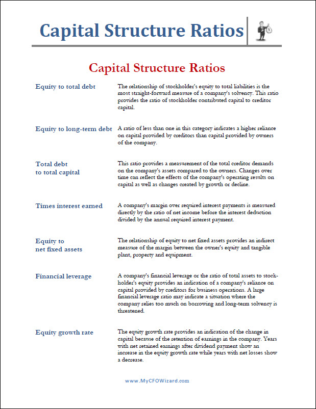 Capital Structure Ratios